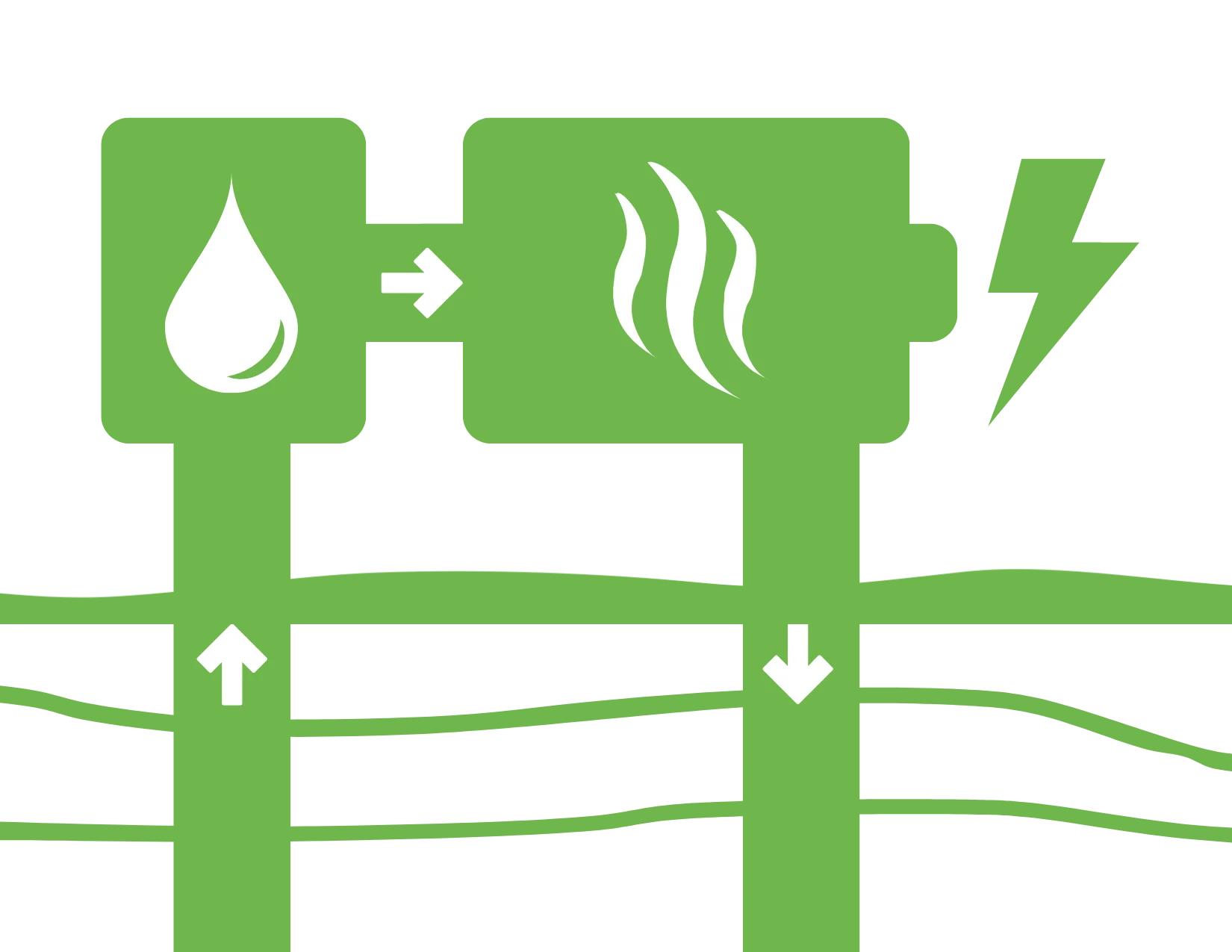 geothermal flash steam icon